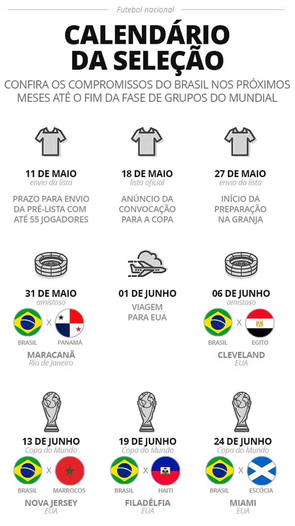 — Foto: Infoesporte