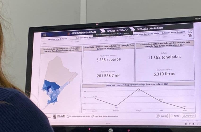 População pode conferir todas as informações da Operação Tapa-Buraco