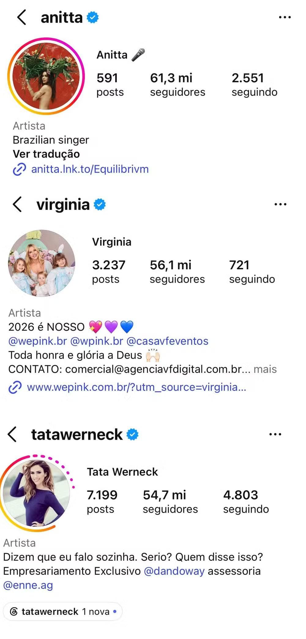 Anitta, Virginia Fonseca e Tatá Werneck são as três mulheres mais seguidas do Instagram em 2026 — Foto: Reprodução/Instagram