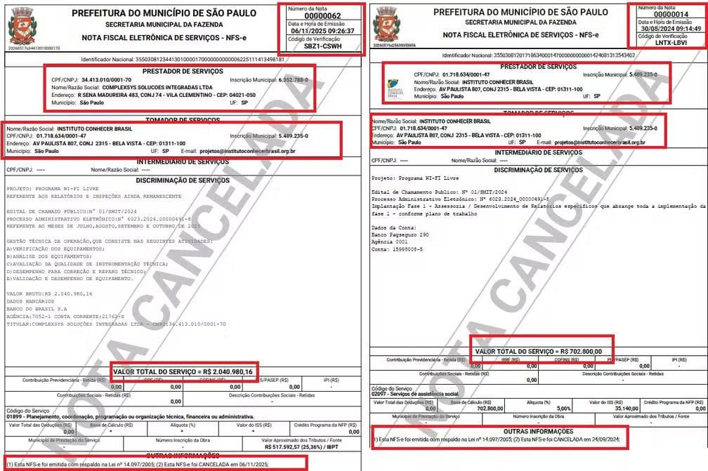 As notas fiscais canceladas apresentadas pela a ONG Instituto Conhecer Brasil à Prefeitura de São Paulo na prestação de contas. — Foto: Reprodução/PMSP