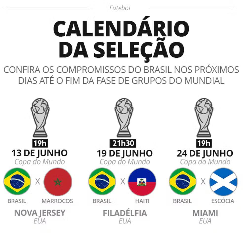 Calendário programação Seleção Brasil Copa do Mundo — Foto: infoesporte/ge.globo