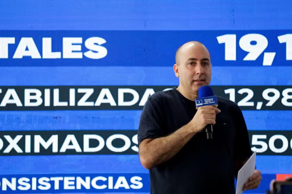 Foto: REUTERS/Leonel Estrada
