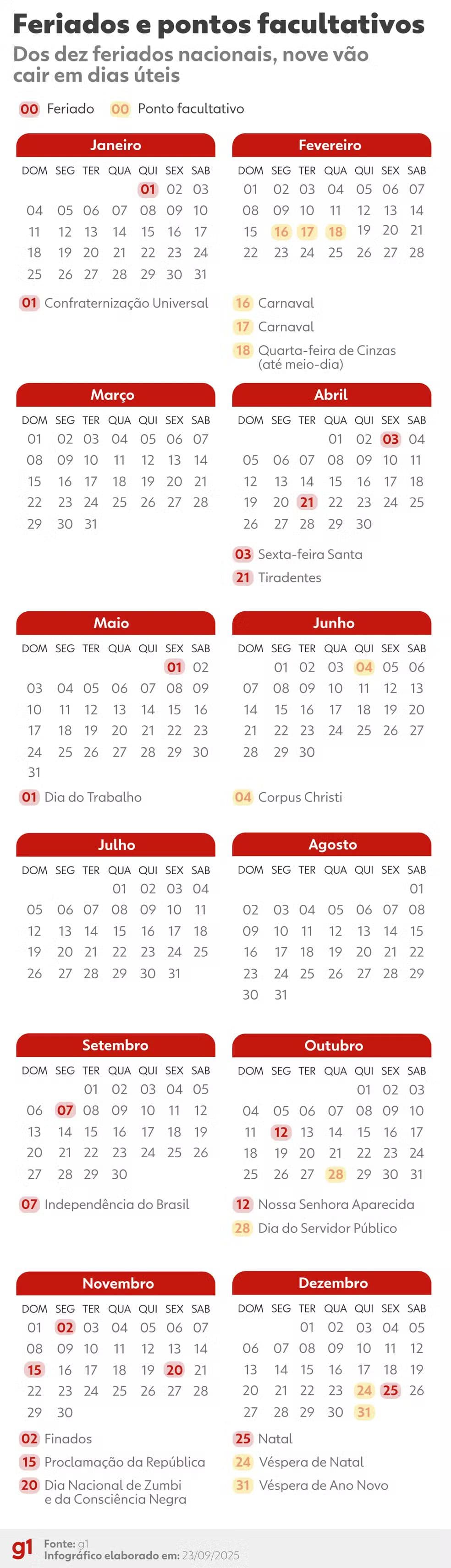 Calendário 2026 — Foto: g1